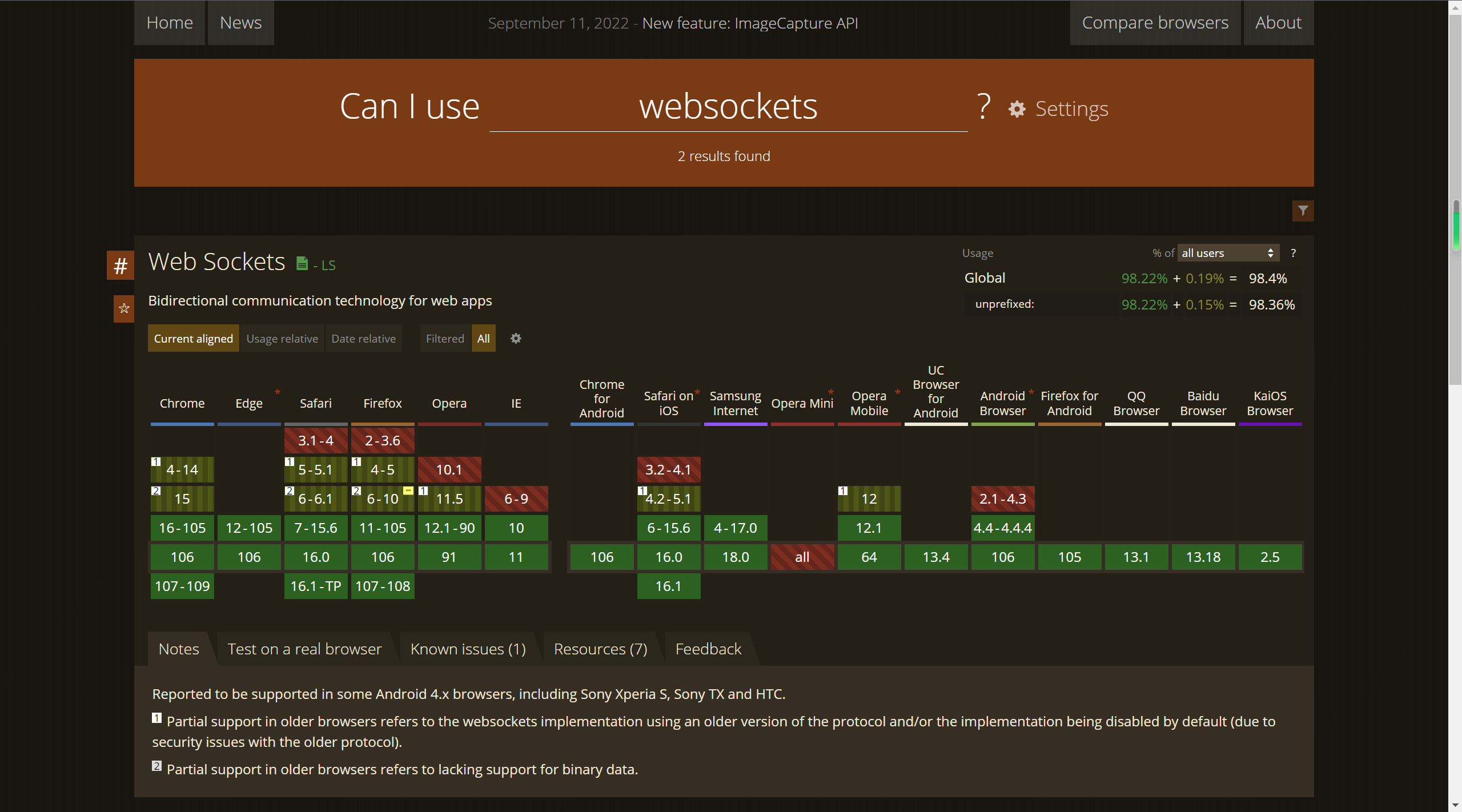 websocket | CS-Engineering