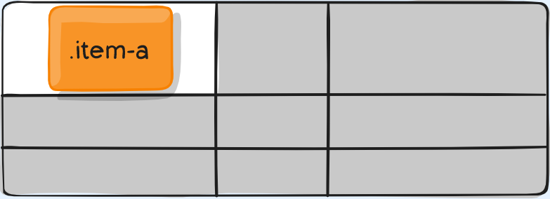 Ser Grid Grid | CS-Engineering
