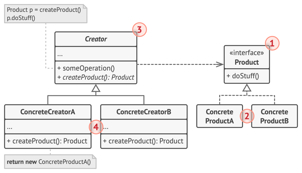 design-intro-10